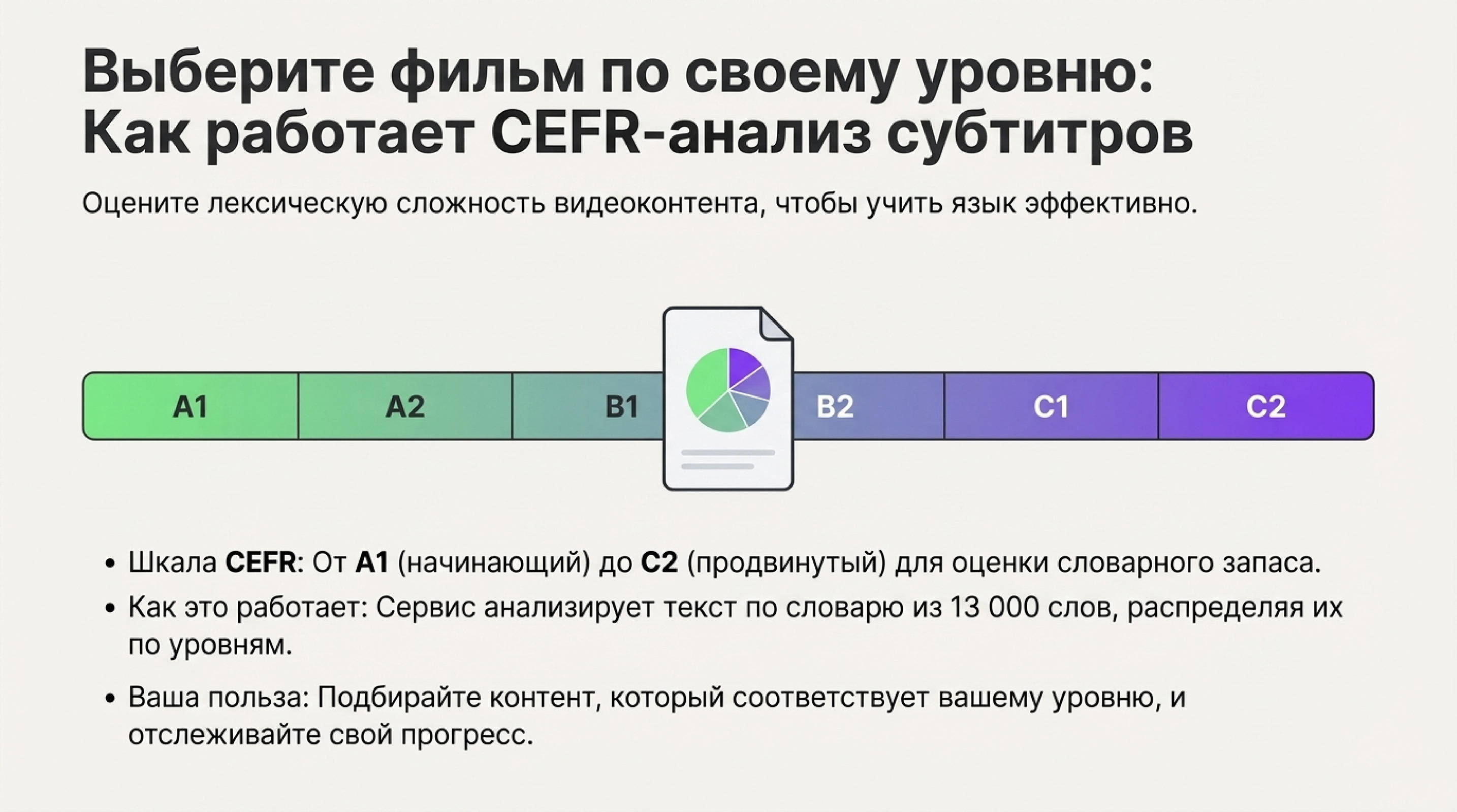 Что такое CEFR анализ сложности субтитров и зачем он нужен